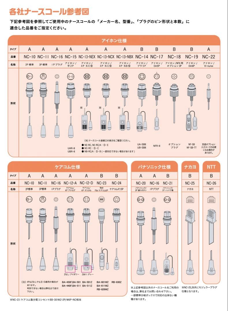 エクセルエンジニアリング分岐ボックスNC-10 単体のみ