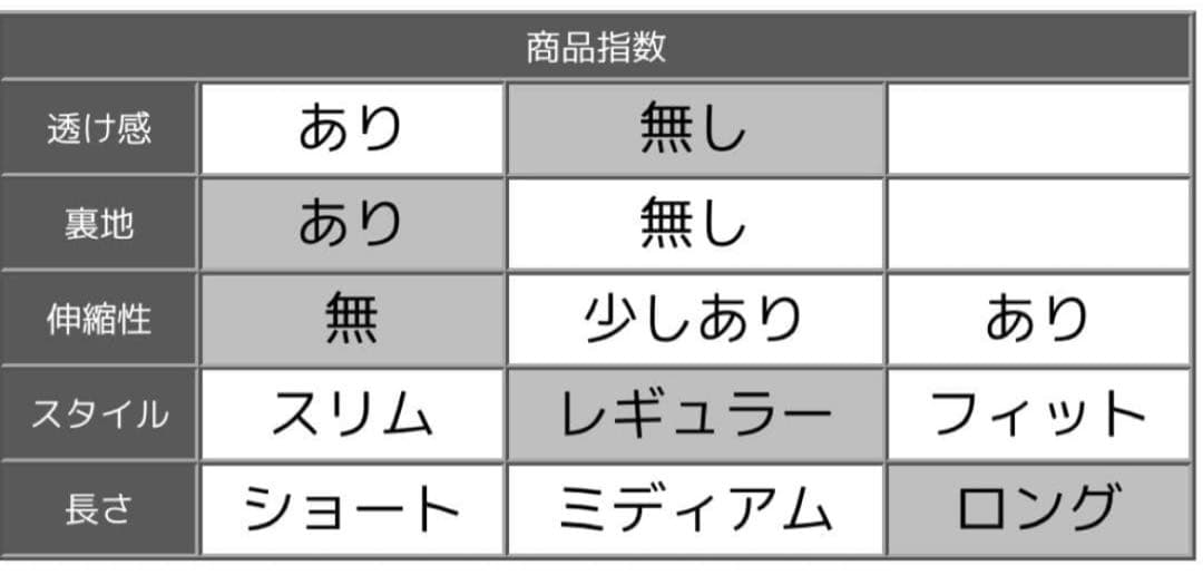 エピック デイEPIC DAY 【美品】レースAラインロングドレス LL