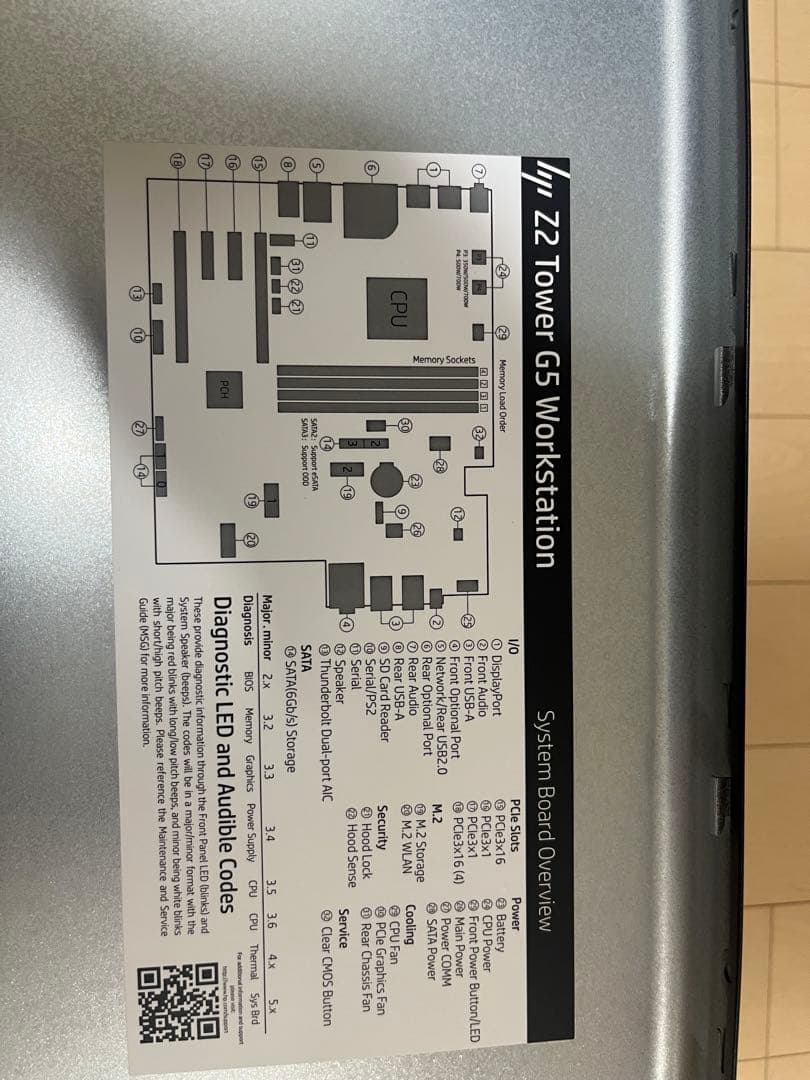 HP Z2タワーG5 W-1250P 16GB SSD1TB RTX A2000