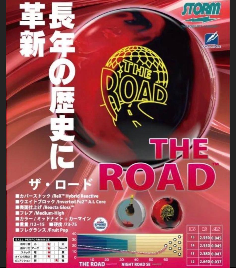 (中古15p)ストームTHE ROAD ザロード　プラグ数0 IT加工済み