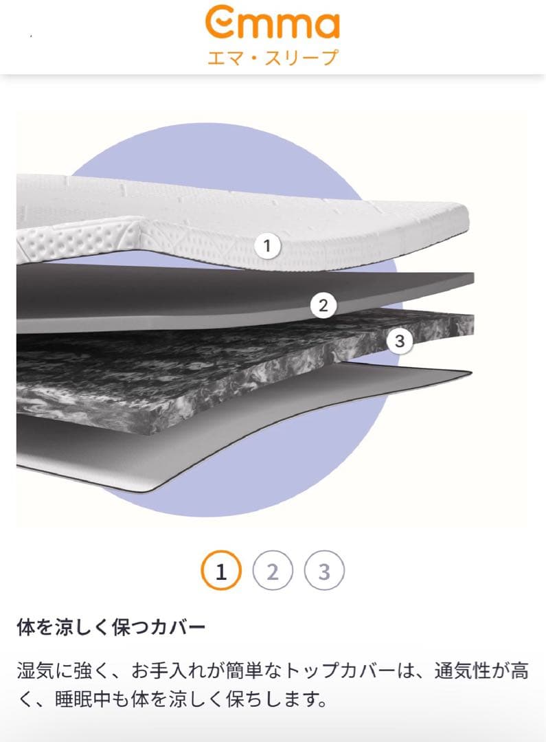 ①エマスリープ 敷布団 プレミアム　三つ折り シングル