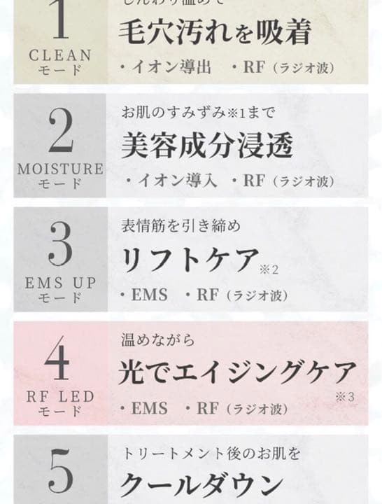 ヤーマン フォトプラス 美顔器