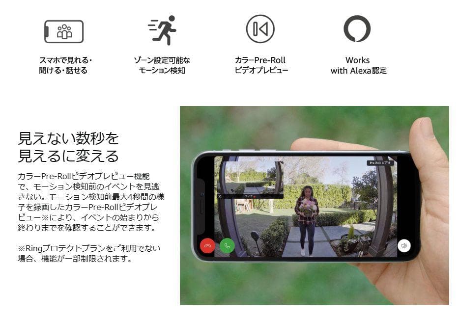 【新品・未開封】【Amazon】Ring Video Doorbell 4