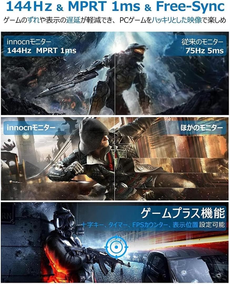 INNOCN 40インチモニタ　１４４HZ　TYPEC供電