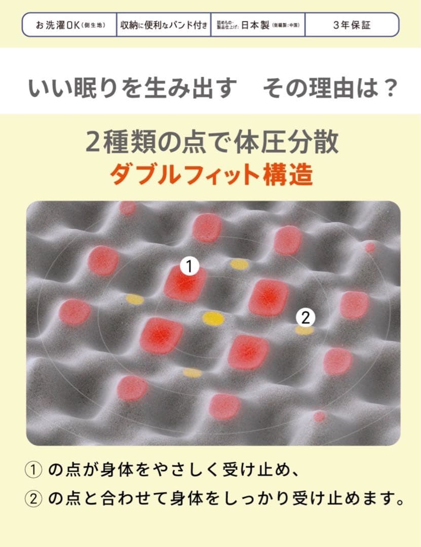 定価6万円　新品　西川 START マットレス(3層)丸巻き(シングル)送料込