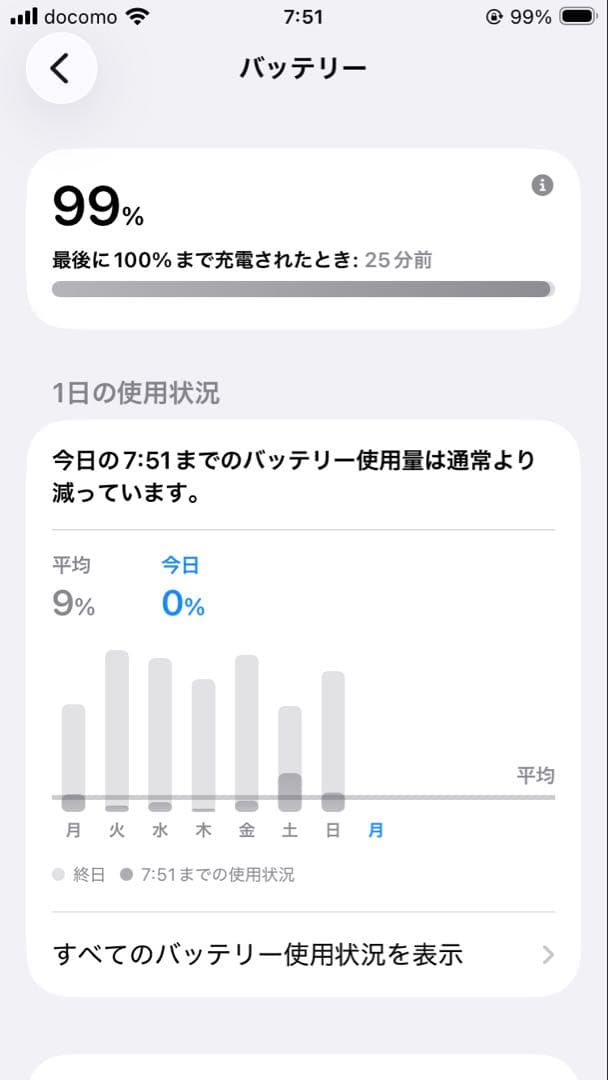 iPhone SE 第3世代 64GB SIMフリー MMYC3J/A　本体