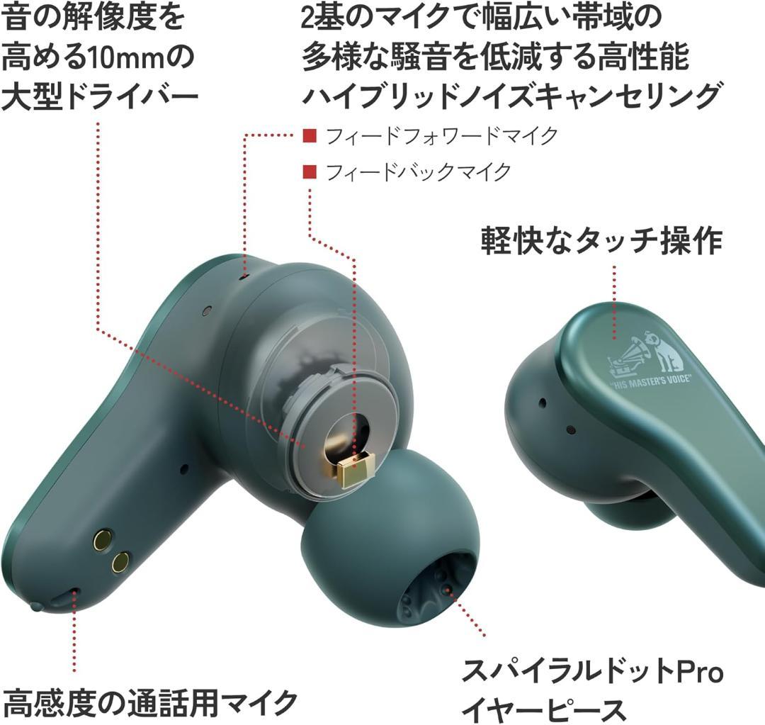 JVCケンウッド Victor HA-A110T-B チャコールブラック