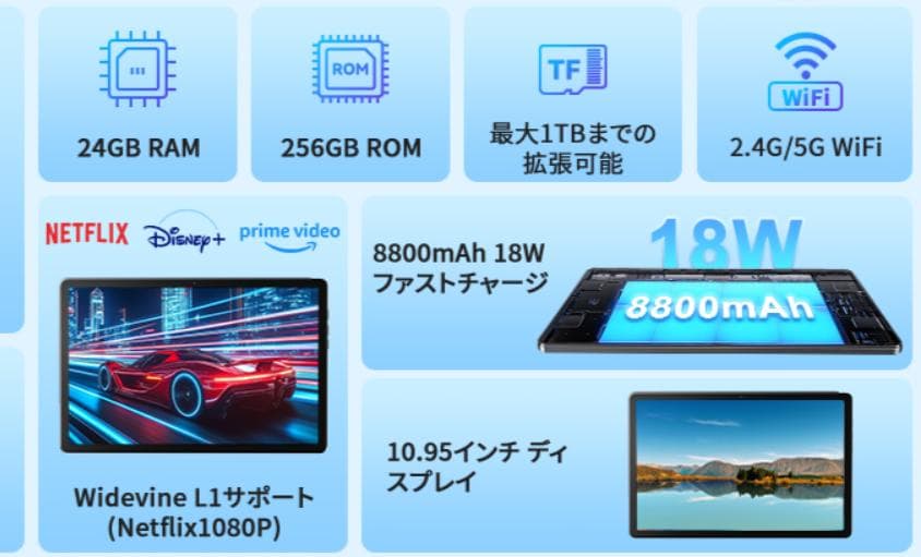 【＊未使用品＊】☆高性能11インチFullHD液晶タブレット☆SIMフリー対応!