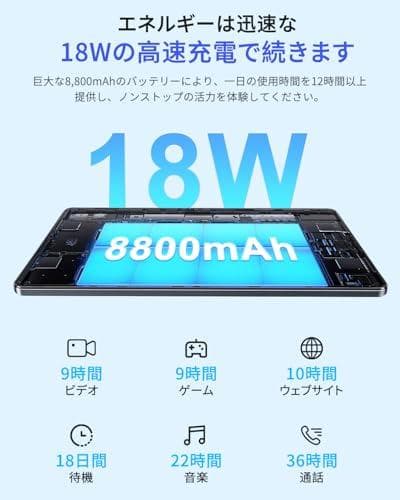 【＊未使用品＊】☆高性能11インチFullHD液晶タブレット☆SIMフリー対応!