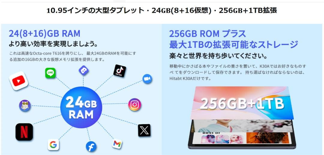 【＊未使用品＊】☆高性能11インチFullHD液晶タブレット☆SIMフリー対応!