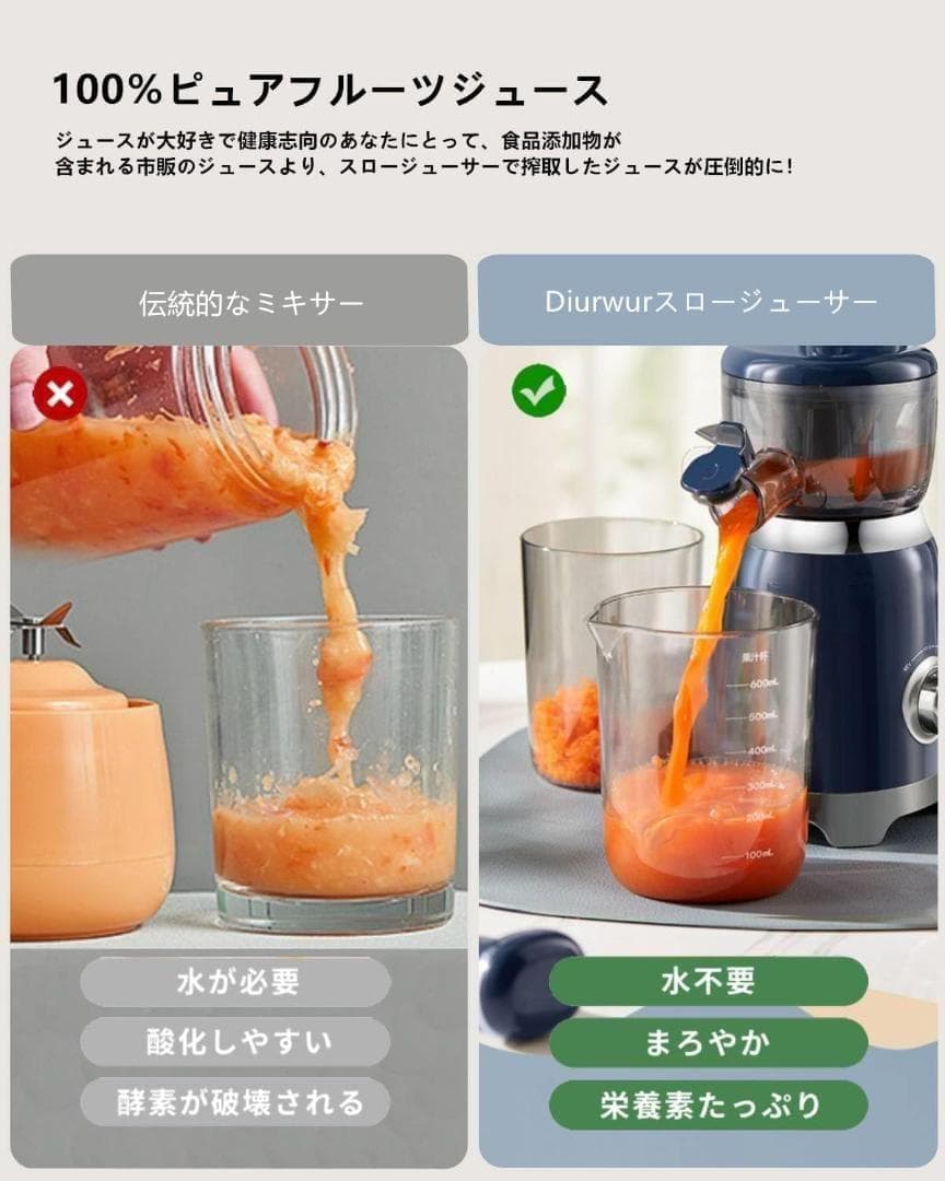 スロージューサー 搾りカス分離 ミニスロージューサー 低速回転 ジューサ