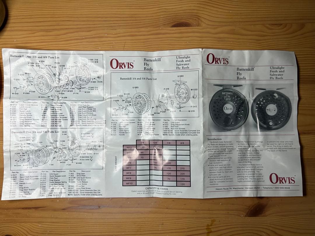 Orvis Battenkill DISC 3/4 フライリール