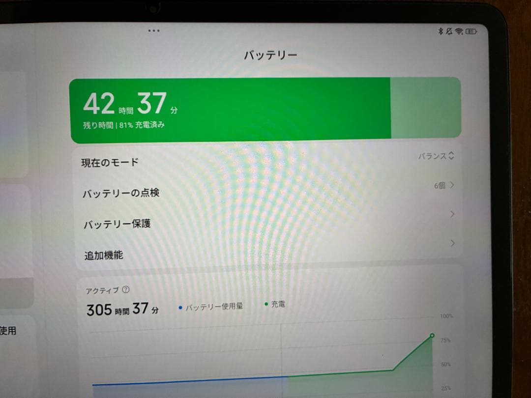 美品　Xiaomi Redmi Pad Pro 6GB+128GB