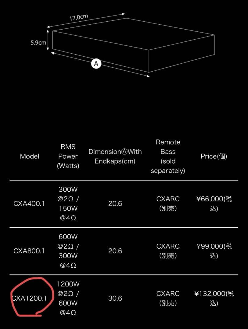 ★大迫力★KICKER CompR ウーファーアンプセット CXA1200.1