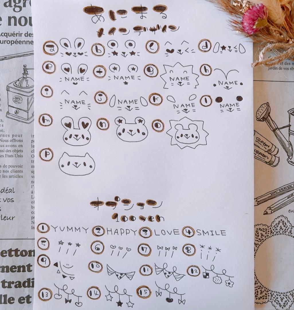 ▼ なな様オーダー専用ページ△