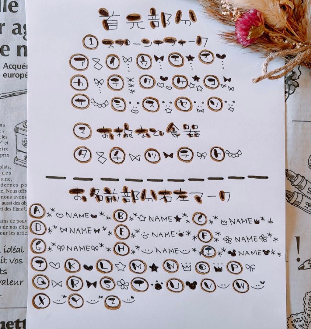 ▼ なな様オーダー専用ページ△