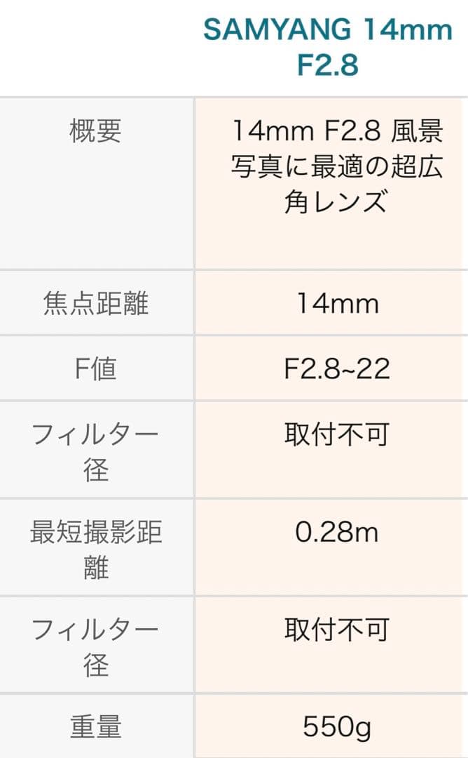 ト*ス様 SAMYANG OPTICS 14F2.8/SE