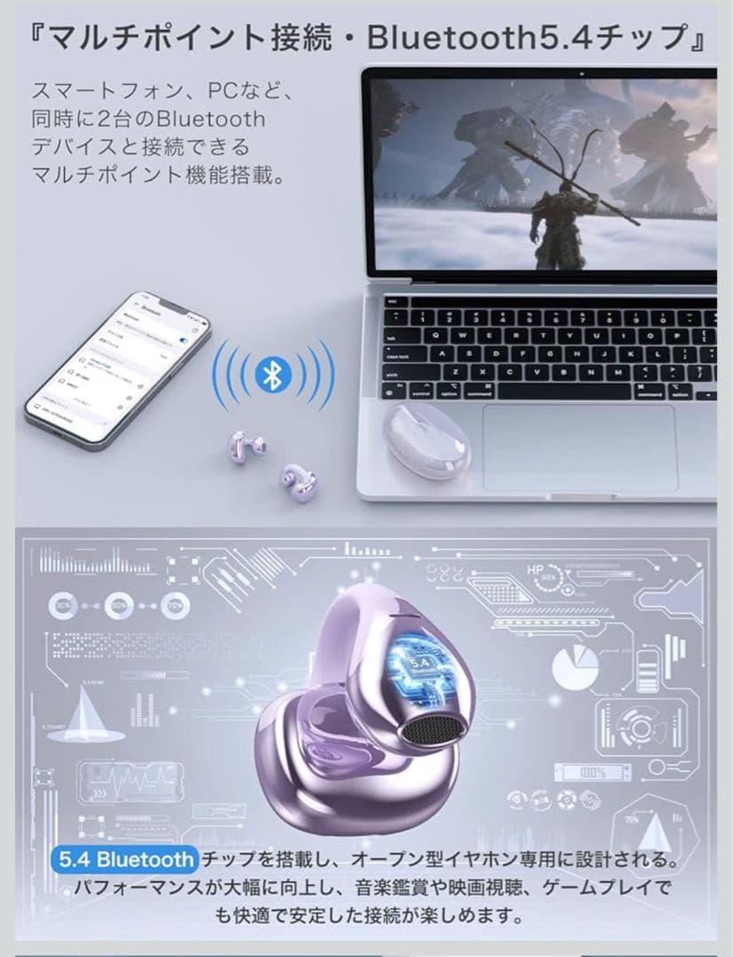 Earaku SoundClip F308 ワイヤレスイヤホン イヤーカフ型