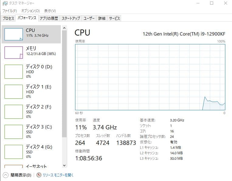 動作良好　Intel i9 12900kf 箱なし