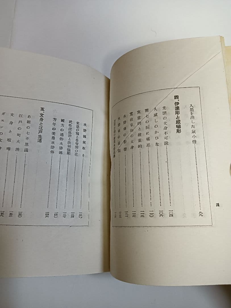 文身百姿　1941年　昭和16年　玉林晴朗　刺青　和彫り　 浮世絵　江戸時代