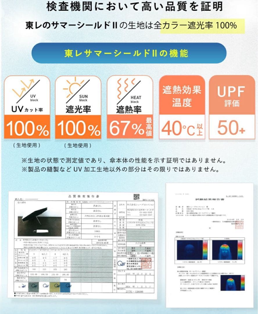 2025年COKAGE+ACTIVE 5段日傘サマーシールド
