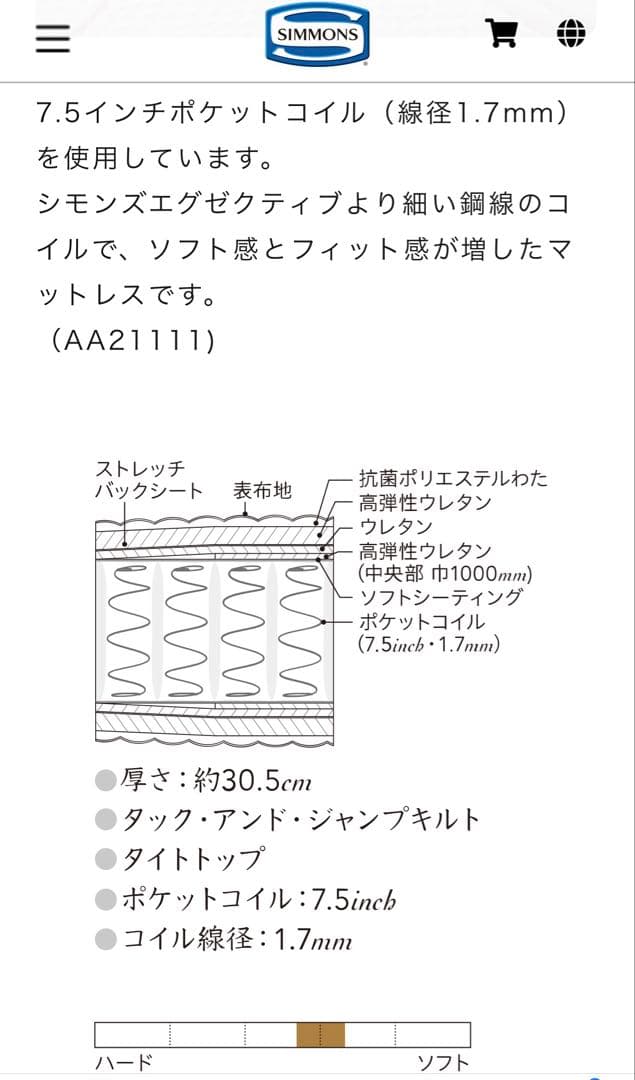 まー　シモンズ　エグゼクティブニューフィット　セミダブル　フレームセット