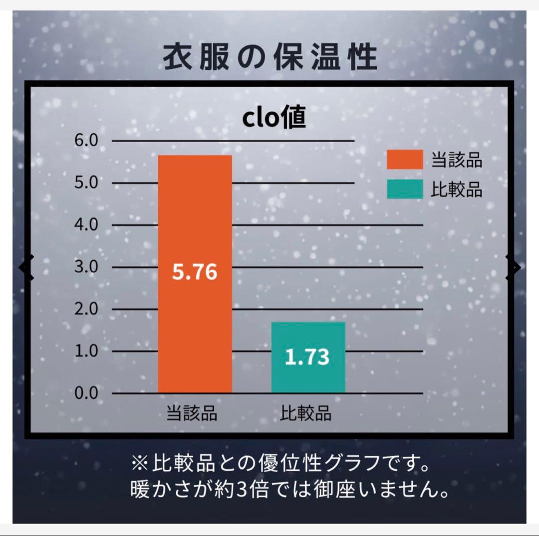 エックスシェルター LL オレンジレッド ギガパフ ダウン コート ワークマン
