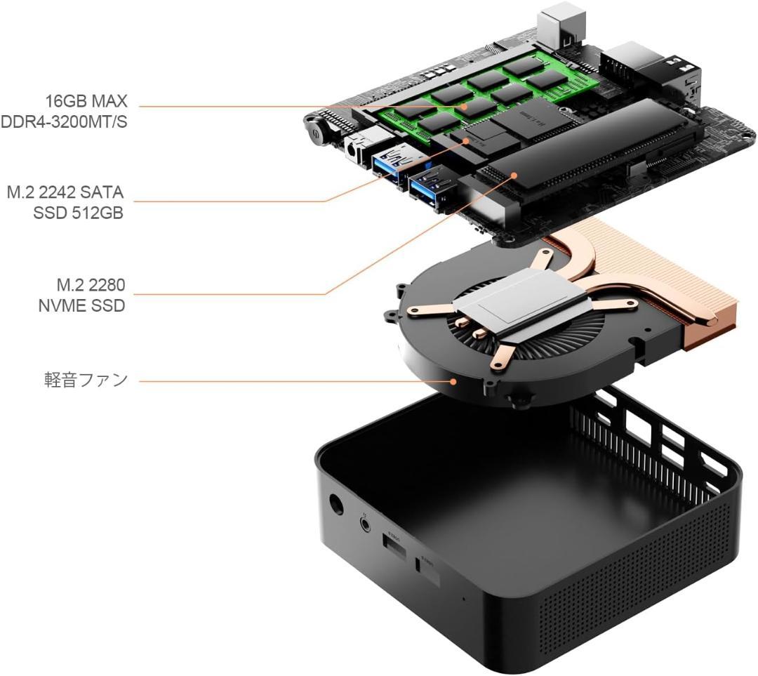 ミニPC 第12世代インテルTwin Lake N150 T9H Win11