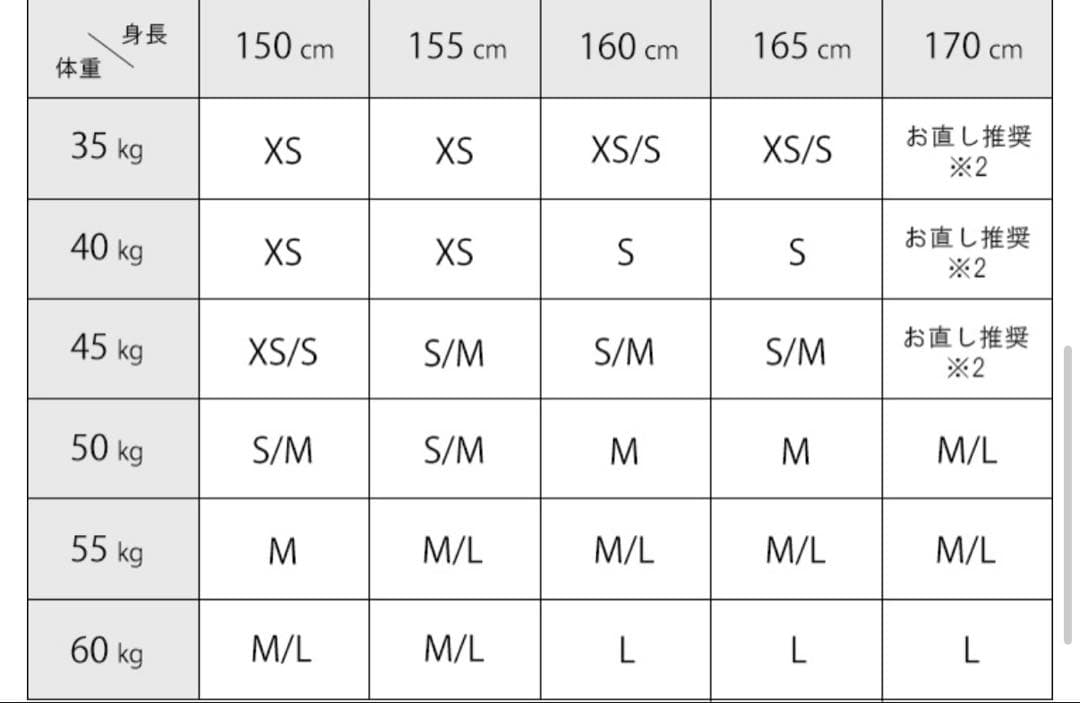 ナ*様 売り切れ品‼️Brille チェック柄タイトドレス XS