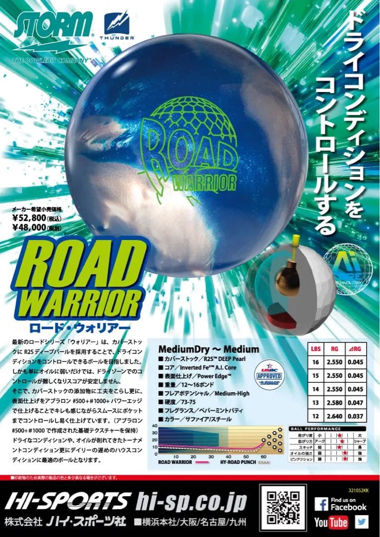 送料込み【新品】ロード・ウォーリアー　ストーム　15ポンド3オンス 1