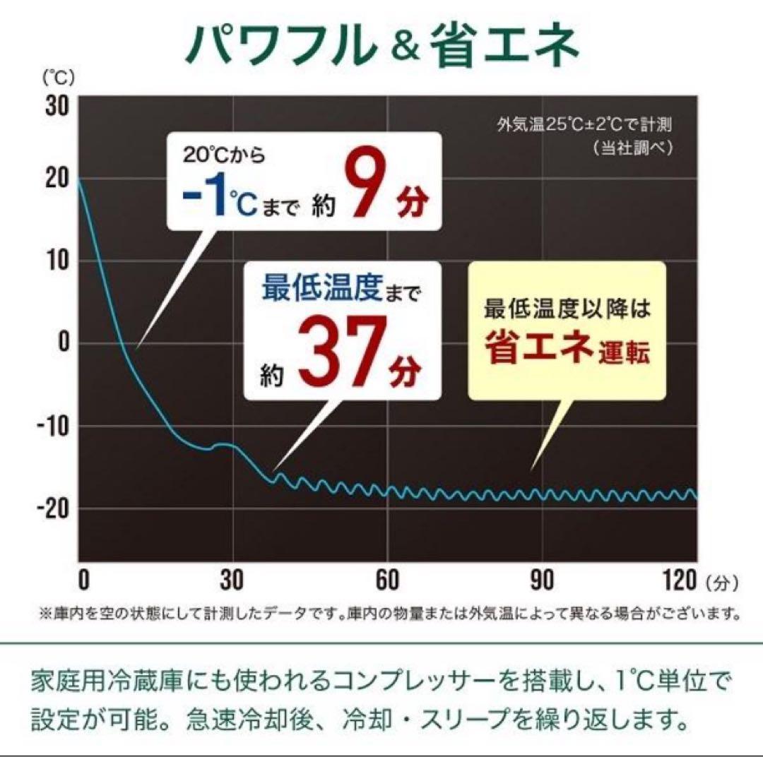 ポータブル冷蔵冷凍庫 IPD-4A-B 40L