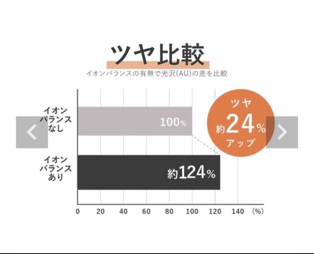 コイズミ KOIZUMI ハイパワーイオンバランスドライヤー KHD-9560