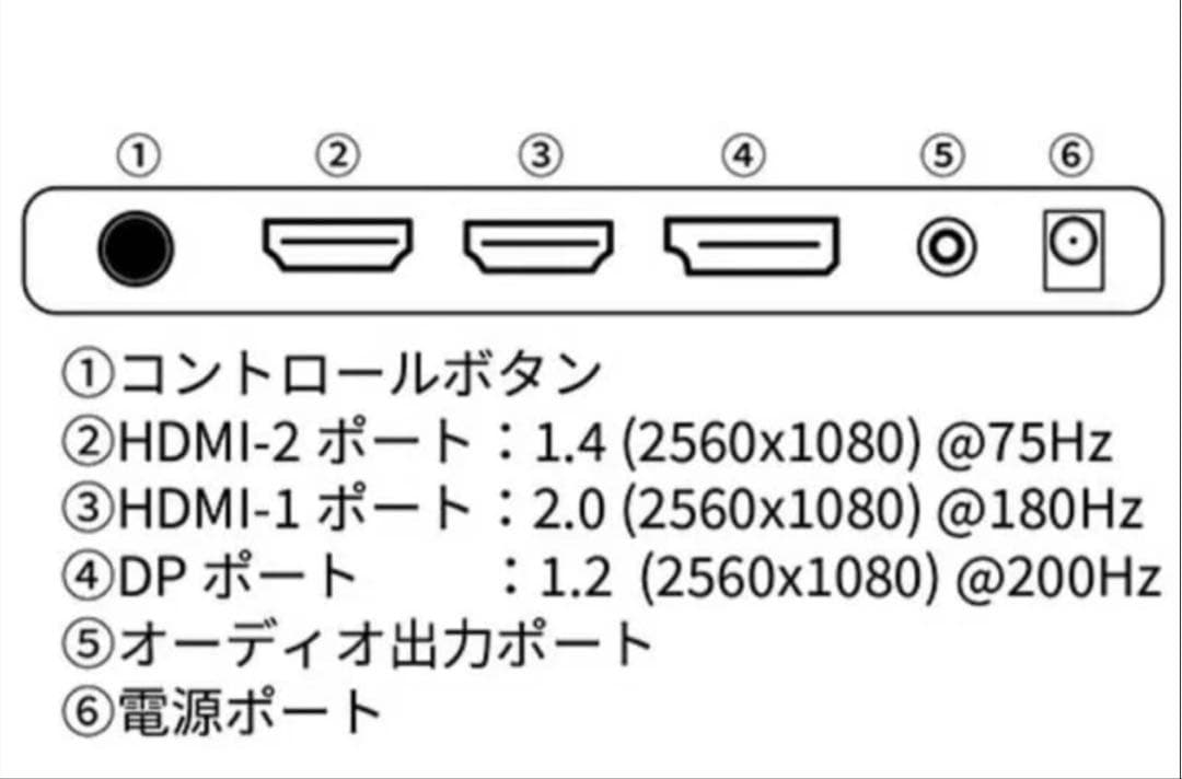JAPANNEXT 200Hzウルトラワイドモニター2560×1080 WFHD