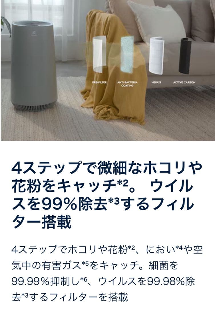 特価！Electrolux 空気清浄機FA31-202BL