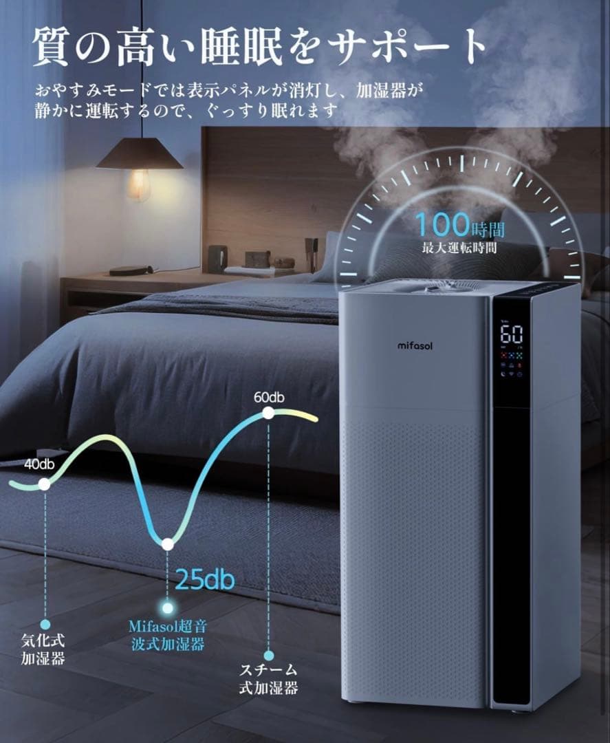 た*ぽ様 【大特価】ハイブリッド式加湿器