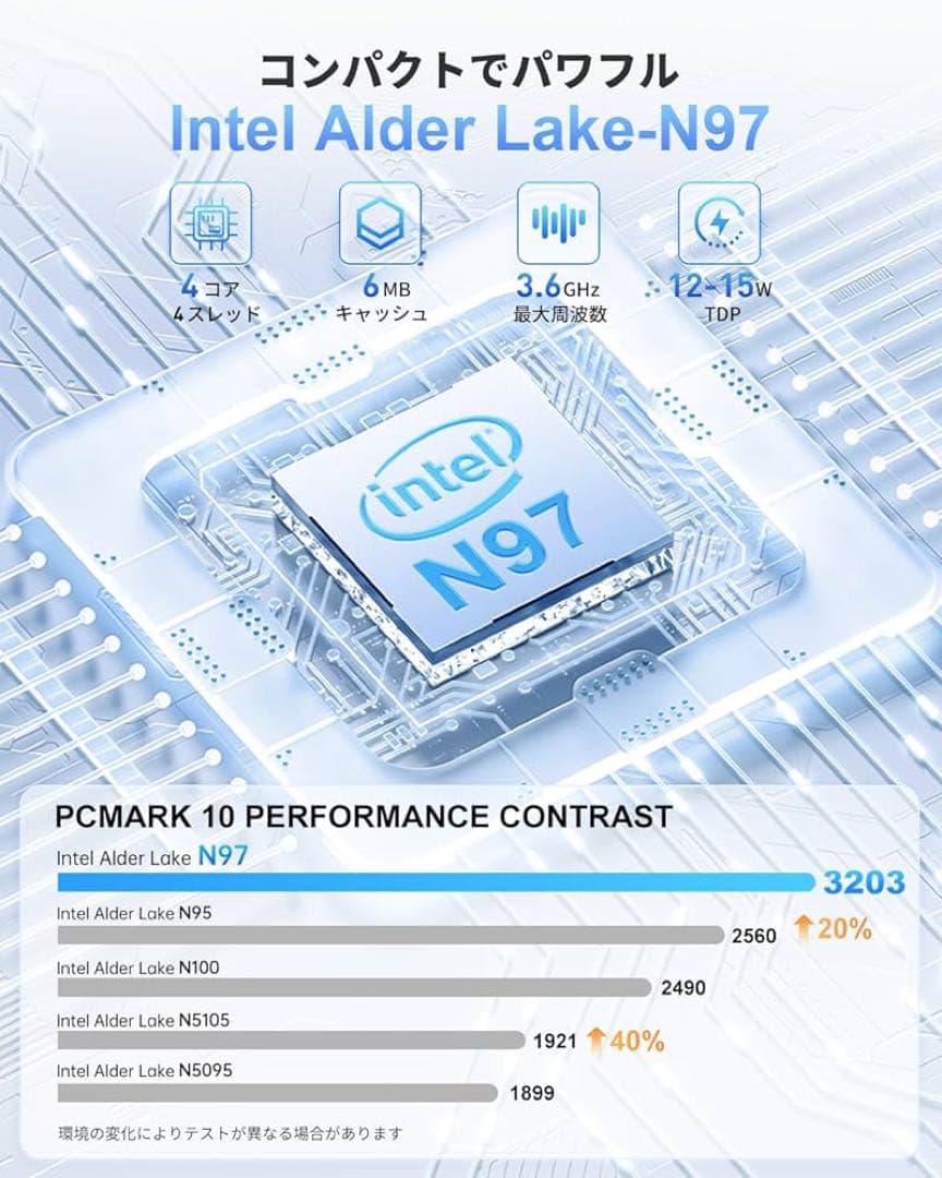 ミニPC N97 mini pc Windows11 Pro 8GB 256GB