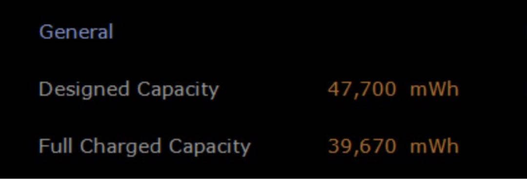 Microsoft Surface Laptop 5 13.5インチ