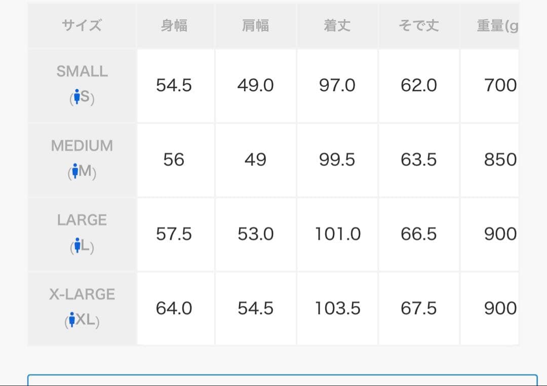 リプレイ　サルトリアーレ ラミネートコットンナイロンコート　2着セット