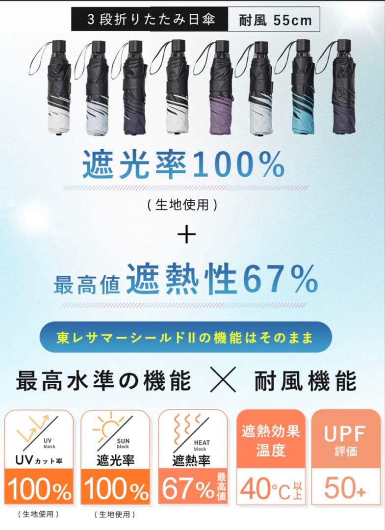 COKAGE+ACTIVE 折りたたみ日傘 自動開閉55cm