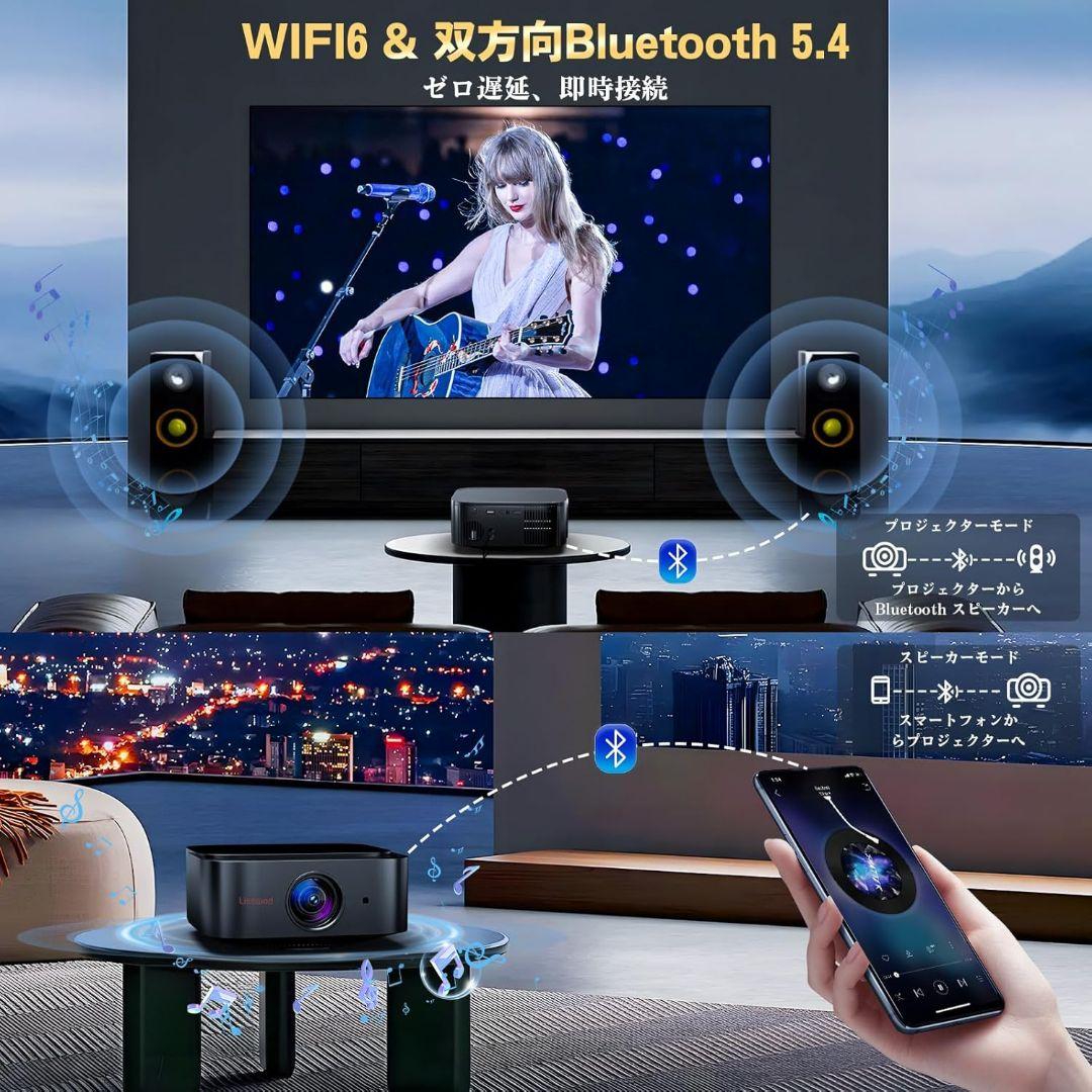 4K対応遅延ゼロ プロジェクター wifi6　450インチ