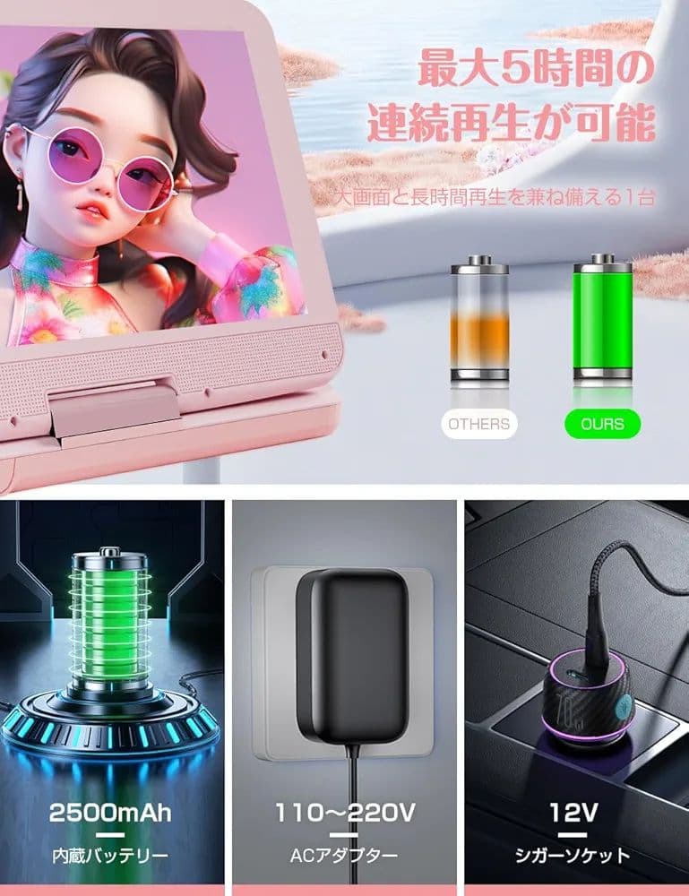 ✨新品✨ポータブルDVDプレーヤー 12.5型　10.5インチ液晶 車載ホルダー