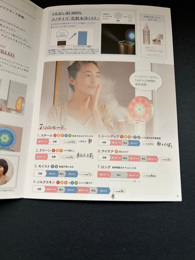 美顔器スチーマー フォトケア