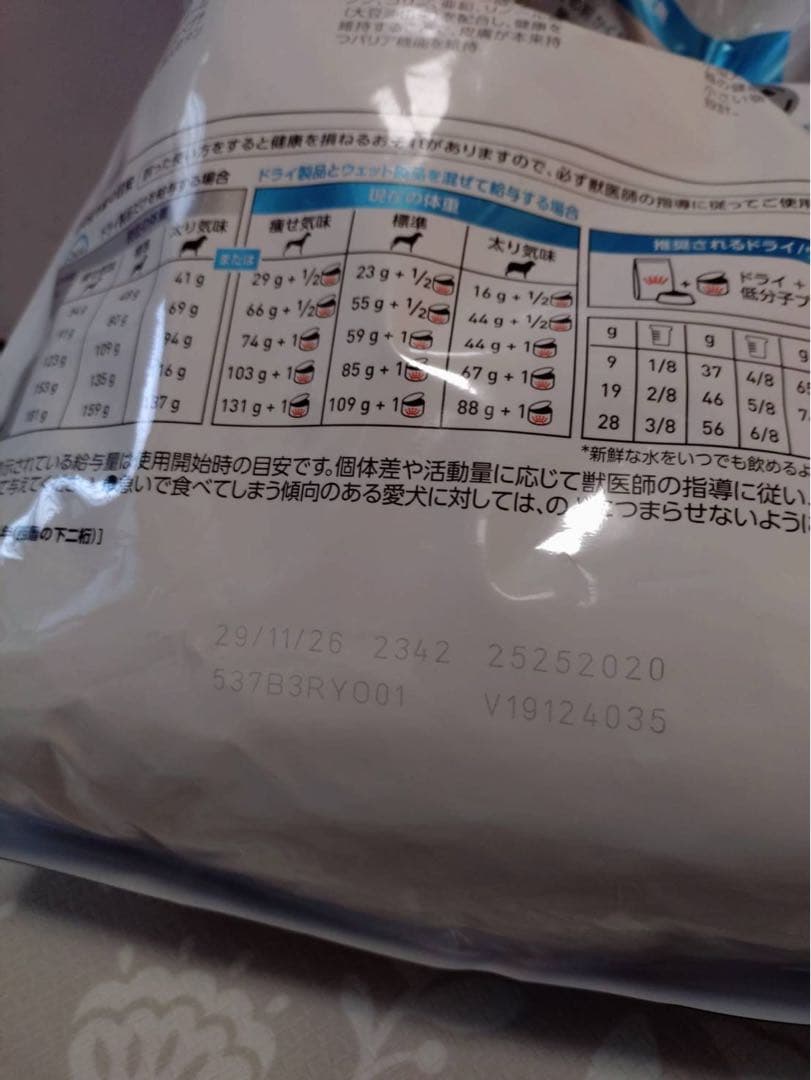 ロイヤルカナン低分子プロテイン小型犬用S 3キロ　3袋セット