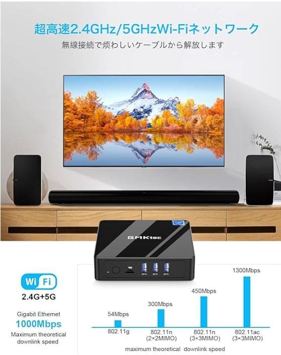 【未開封】GMKtec ミニPC Intel Inside　【Mini PC】