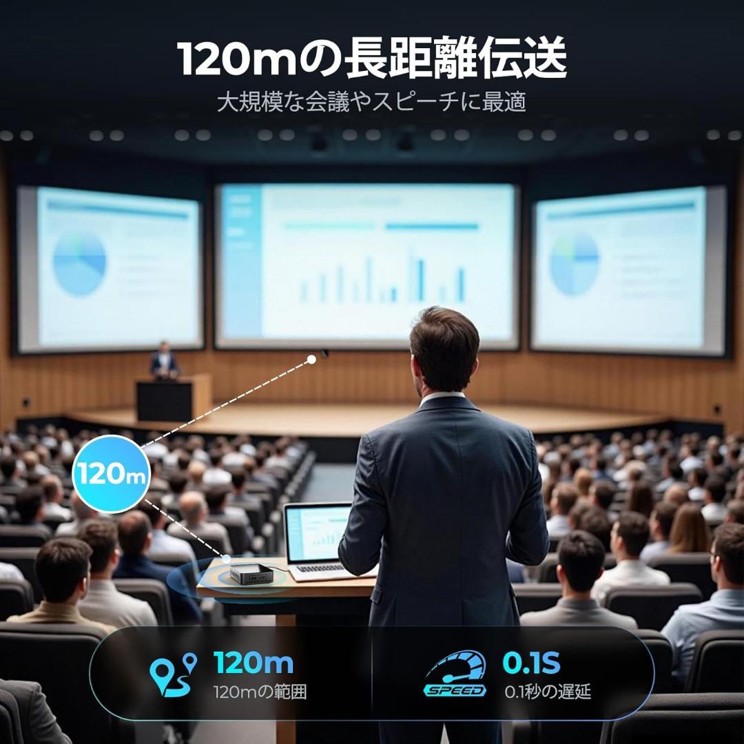 「2026アップグレード版真の4K」ワイヤレスHDMI送信機と受信機