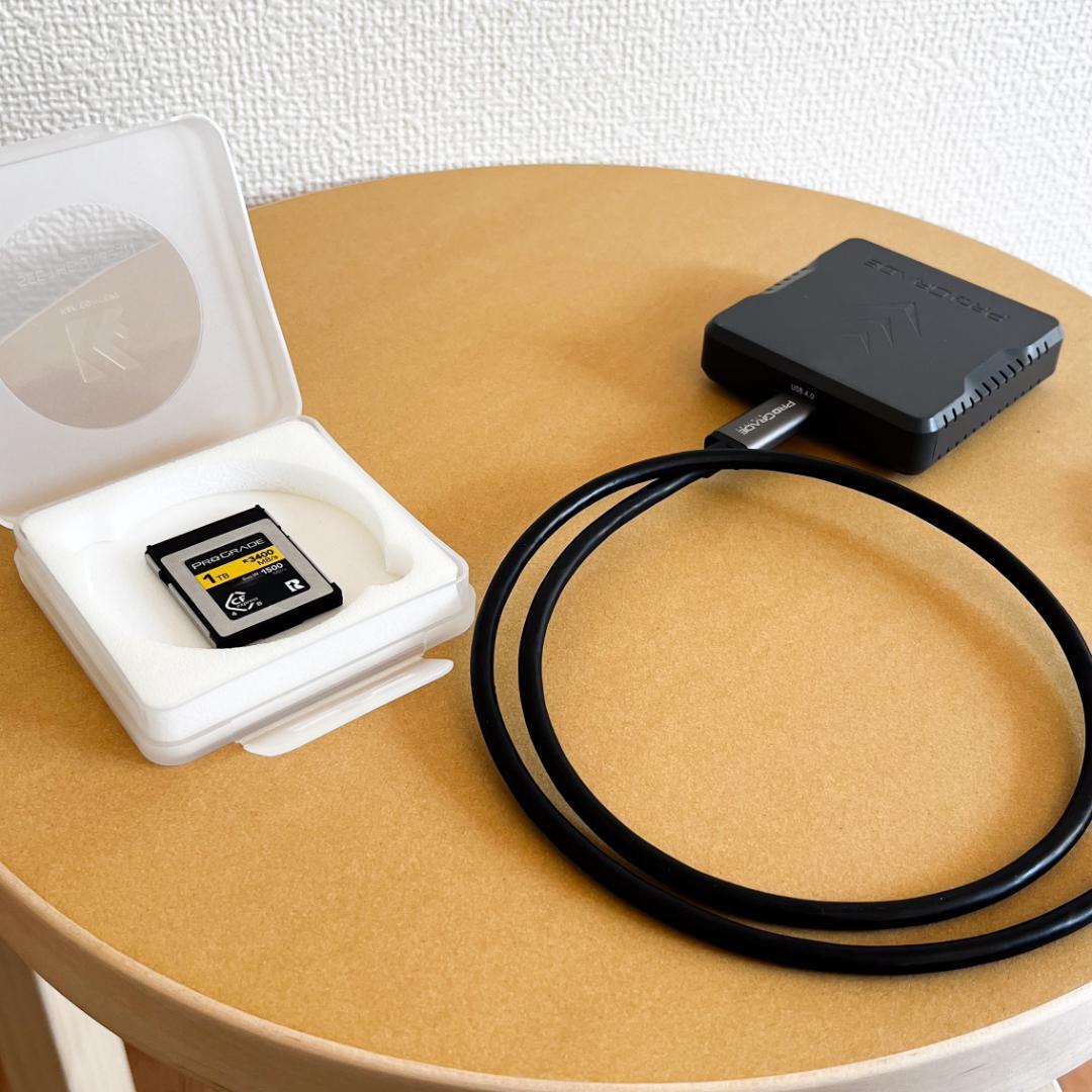 LUMIX GH7（レンズ・メディア、リグなど20万程度のセット付き）