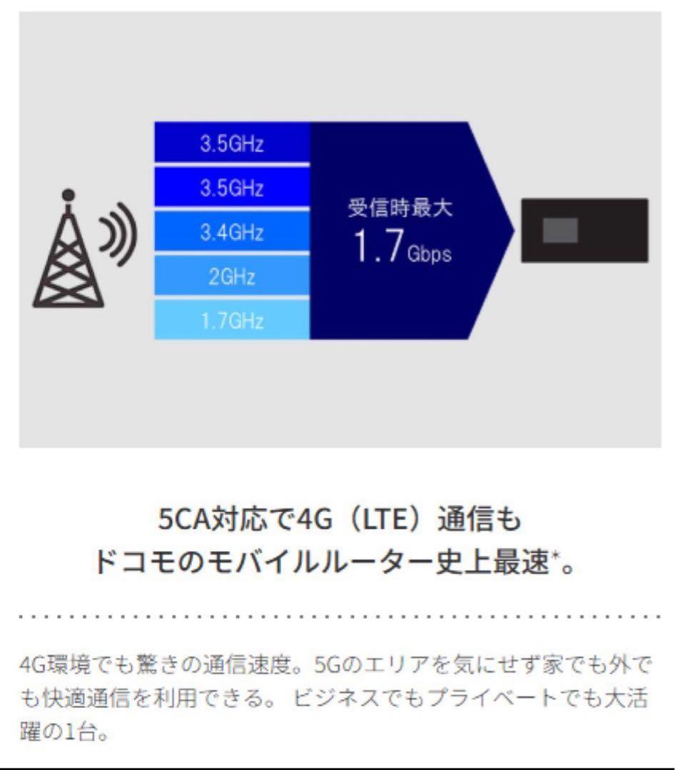 楽天モバイル5G対応SIMフリーモバイルルーター有線LAN対応ミリ波対応