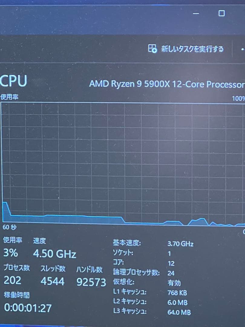 CPU 5900X AMD RYZEN 9