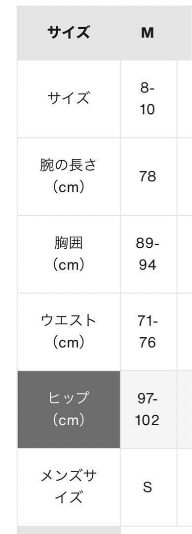 【期間限定値下げ】BURTON バートン ウェア 淡色 美品 スノボ スキー