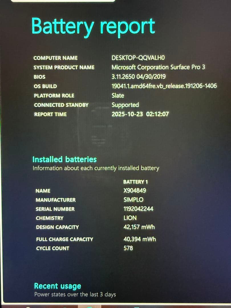 Windowsタブレット本体 Microsoft Surface Pro 3 8GB 256GB i7